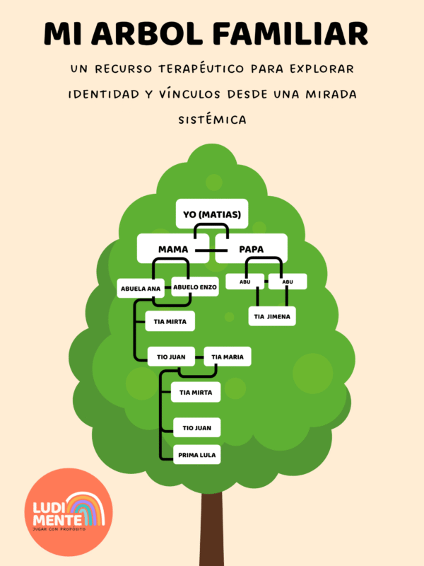 Mi arbol familiar
