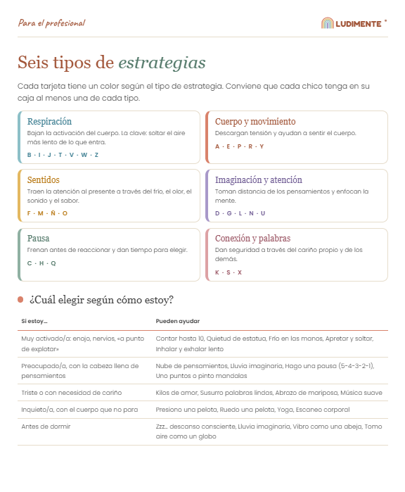 Recurso Ludimente® 4